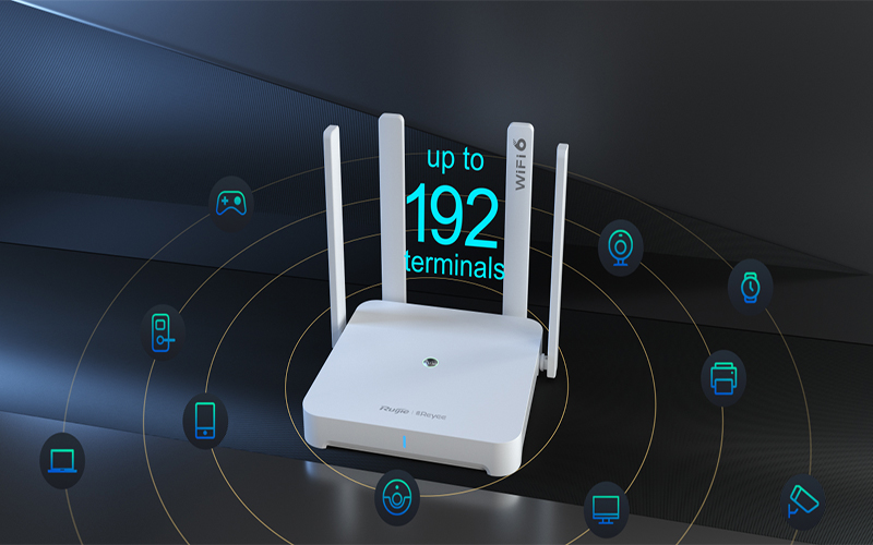 Bộ phát WiFi 6 Mesh Ruijie RG-EW1800GX PRO - 1800Mbps, Tốc độ cao