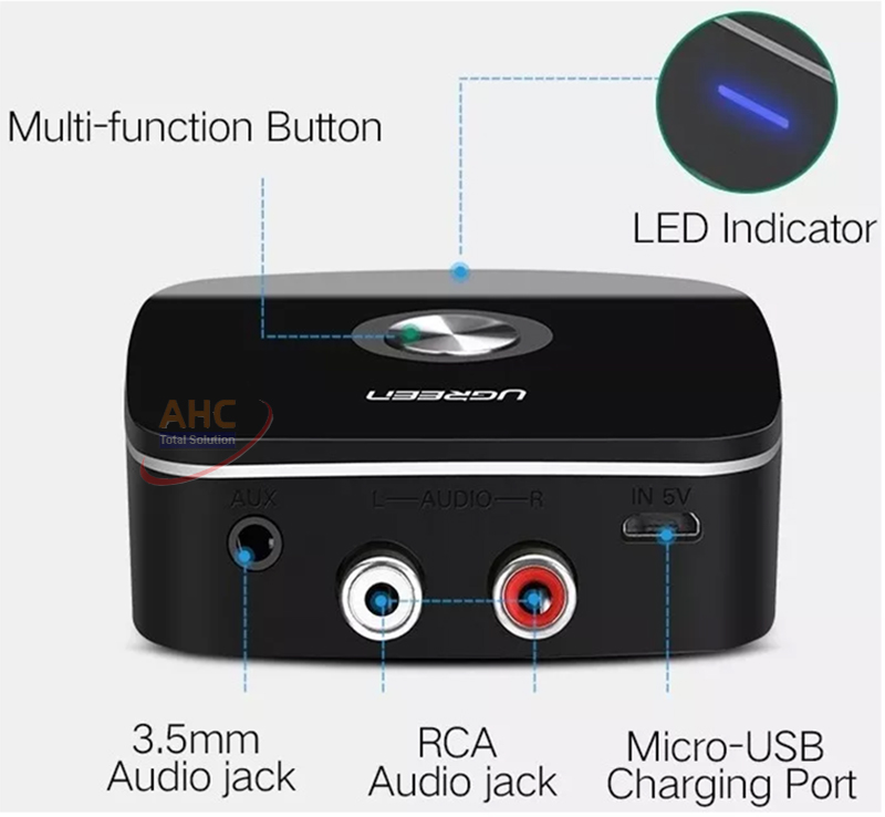 Bộ thu Bluetooth 5.1 cho loa, amly hỗ trợ cổng 3.5mm + RCA Ugreen 40759 chính hãng