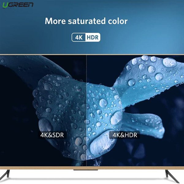 Cáp HDMI 2.0 sợi quang Ugreen dài 30M Ugreen 50217, hỗ trợ độ phân giải 4K/60Hz