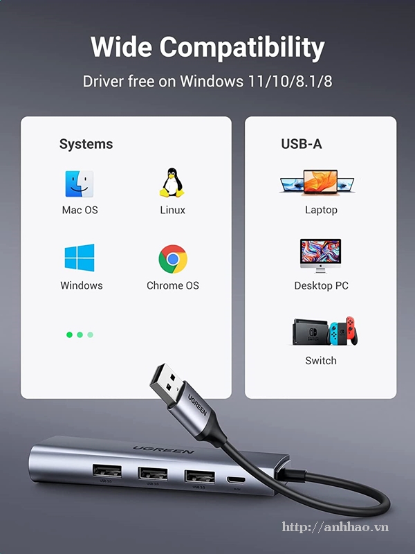 Bộ chia USB 3.0 ra 3 cổng USB 3.0 + Lan Gigabit 1000Mbps Ugreen 60719