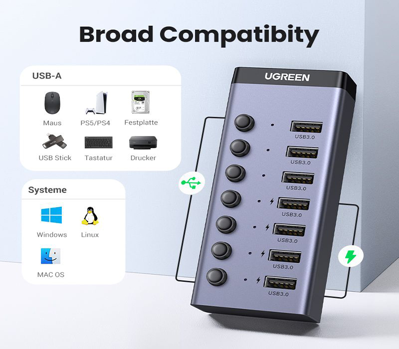 Hub chia 7 cổng USB 3.0 Ugreen 90307 - Tốc độ 5Gbps, hỗ trợ sạc nhanh