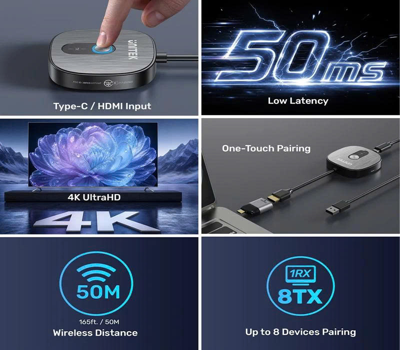 Bộ truyền HDMI không dây 4K@30Hz UNITEK V1717CBK01, 50m