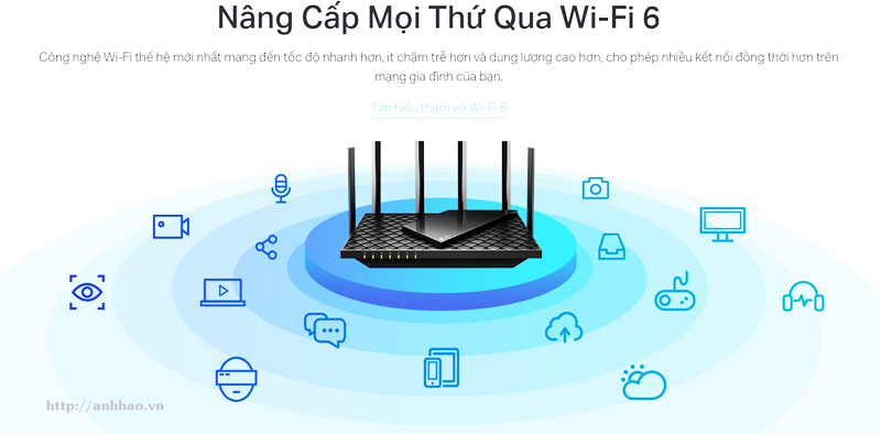 TP-Link Archer AX73 | Router Wi-Fi 6 băng tần kép AX5400 chính hãng