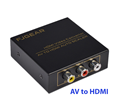 Bộ chuyển đổi AV sang HDMI Full HD 1080p FJGEAR