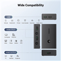 Bộ chuyển mạch KVM HDMI 2 vào 1 ra Ugreen 15166