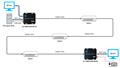 Bộ kéo dài HDMI 200m HO-LINK (HL-HDMI-200KVM) qua cáp mạng, kèm cổng USB