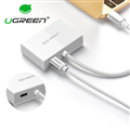 Cáp USB Type C sang HDMI + VGA Ugreen 30843 kết nối từ laptop đến màn hình ngoài.