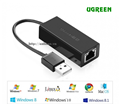 Cáp chuyển USB to Lan Ugreen 20254 chính hãng