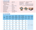 Cáp mạng SINO cat5E chống nhiễu FTP/CAT5E/VL - 24AWG - màu trắng