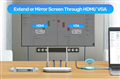 Thiết bị phát HDMI không dây Unitek V1183B01 cho phòng họp
