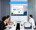 Thiết bị phát HDMI không dây Unitek V1183B01 cho phòng họp