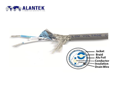 Cáp điều khiển RS485 Alantek 1 Pair 24 AWG 301-RS5101-0500 - Lõi đồng mạ thiếc, chống nhiễu cao cấp