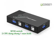 Ugreen 30357 - Bộ KVM switch 2 CPU dùng chung 1 màn hình có điều khiển phím chuột