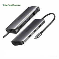 USB C to multiport Ugreen 40873
